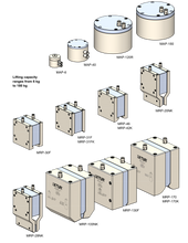 Load image into Gallery viewer, 🧲 La gamme d’aimants IXTUR® regroupe des aimants permanents à commutation pneumatique, conçus pour la manipulation de pièces métalliques dans les environnements industriels exigeants. Grâce à l’utilisation d’aimants au néodyme, ces dispositifs offrent une force de préhension élevée dans un format compact, tout en garantissant une sécurité maximale même en cas de coupure d’air.