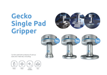 Load image into Gallery viewer, FOR SALE FROM STOCK : 
ONROBOT Gecko ST-Serie redefines cobot pick‑and‑place performance with premium no‑mark gripping. Ultra‑compact and exceptionally precise, it ensures perfect handling of lightweight, flat, and perforated components
